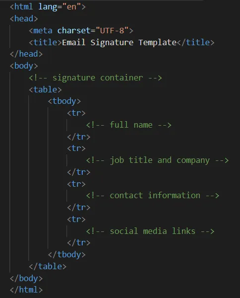 The global HTML skeleton