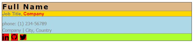 The signature structure, with rows and columns highlighted