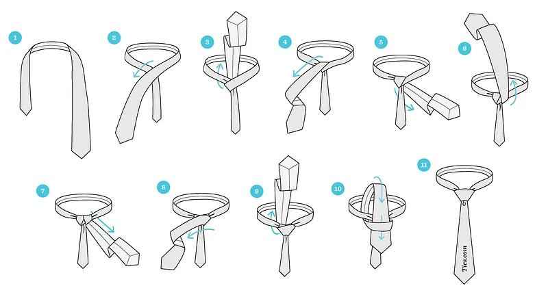 How to tie a tie, step by step